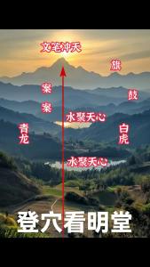 揭秘不為人知的明堂風(fēng)水