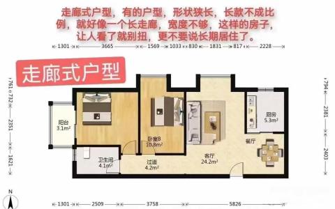 買房風水，這些房子不要買