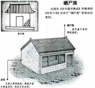 千萬別租的風(fēng)水兇宅