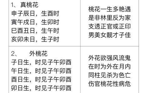 女人犯桃花煞多長時(shí)間能好