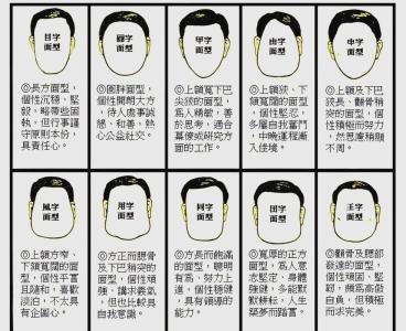 人中有十字紋的人面相分析